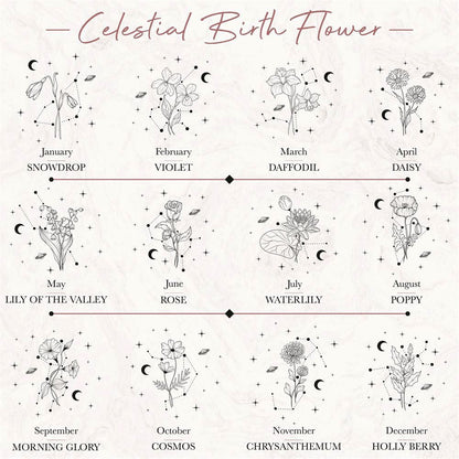 Custom Name Jewelry Holder, Bridal Shower Party, Zodiac Jewelry Box, Mother's Day Jewelry Case