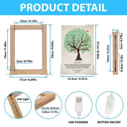 Family Panda Personalized Mother Frame Lamp, Mother's Day Night Light, Best Mom Ever, Gift For Mom