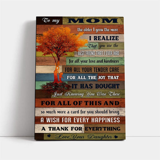 Mom Canvas To My Mom Mother Day Gift Idea Canvas, Mother's Day Canvas Art, Gift For Mom, Birthday Gift, Mother's Day Wall Art