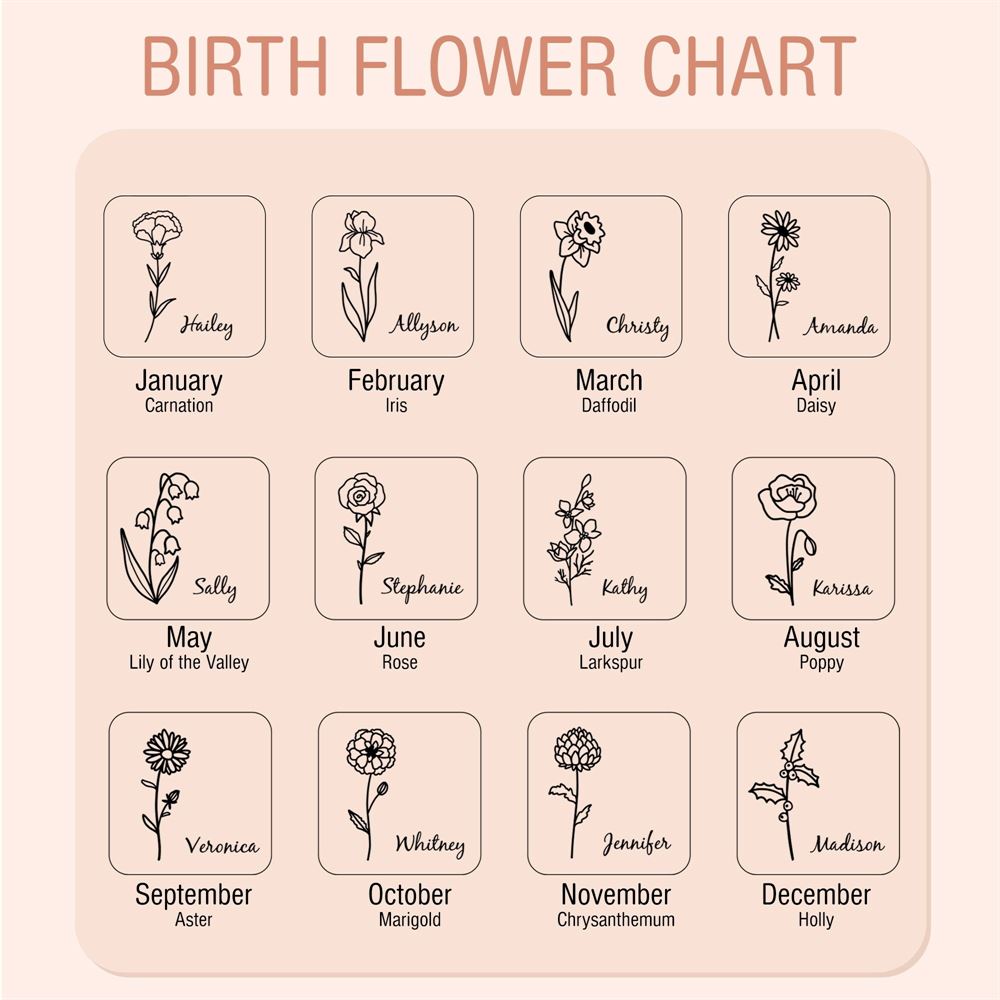 Personalized Birth Flower Jewelry Box, Custom Month Flower Jewelry Case, Girl Jewelry Box, Mother's Day Jewelry Case