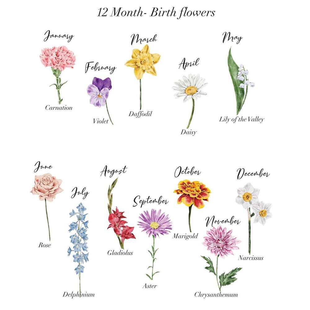 Personalized Birth Flower Jewelry Travel Box Bridesmaid Gift Case With Name, Mother's Day Jewelry Case