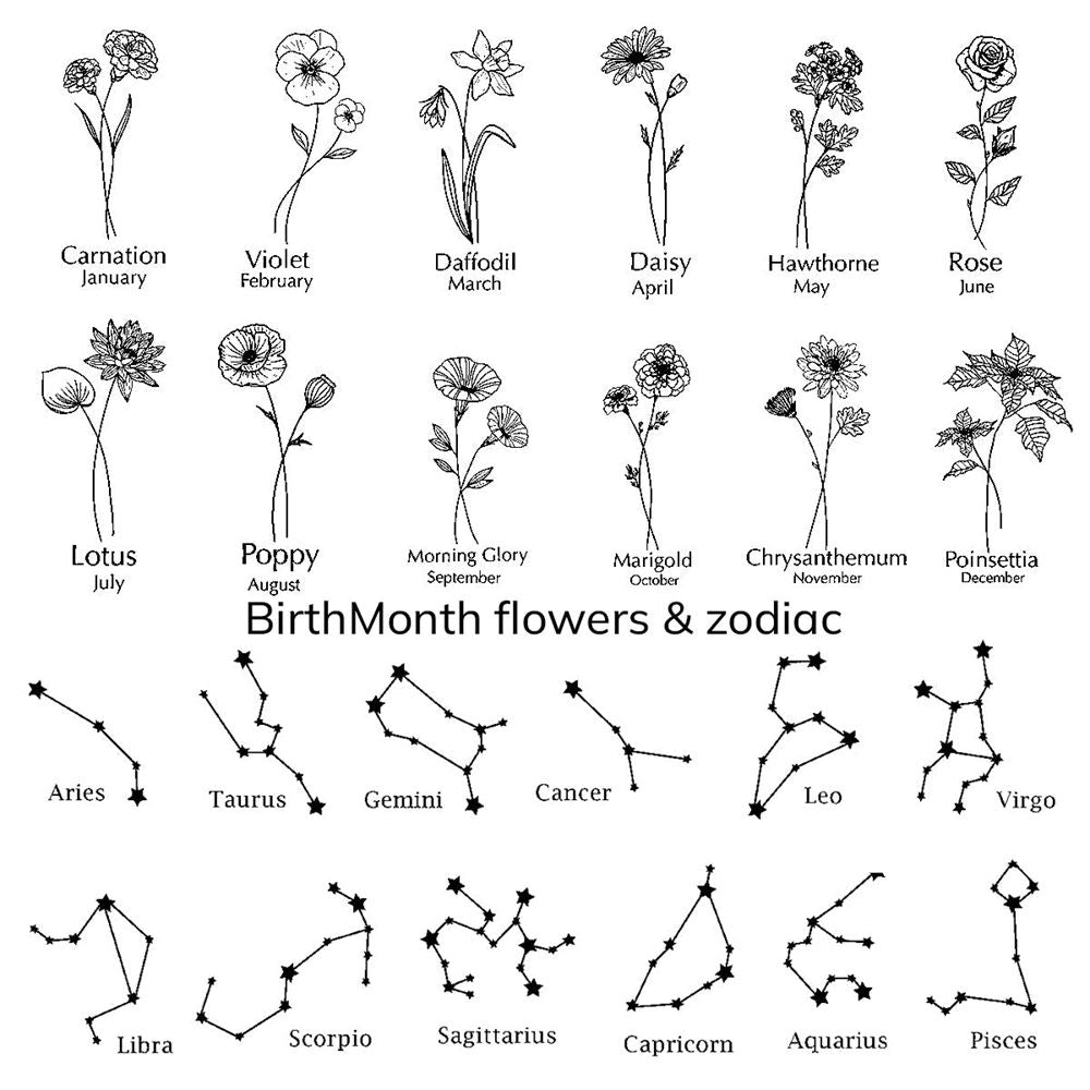 Personalized Birth Flower Zodiac Jewelry Box - Travel Jewelry Case Gift For Mom, Wife, Aunt, Friends, Mother's Day Jewelry Case