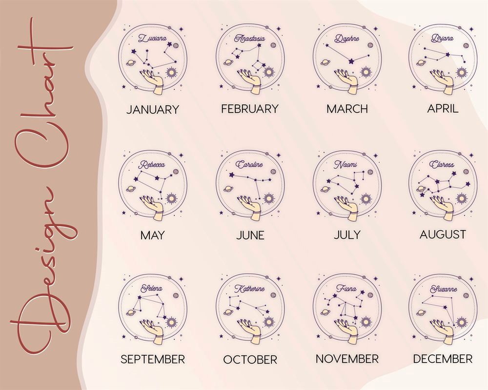 Personalized Jewelry Box For Woman, Custom Zodiac Organizer, Mother's Day Jewelry Case