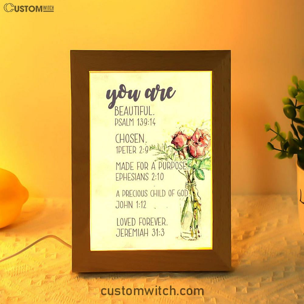 You Are Who God Says You Are Bible Verse Decor Art - Bible Verse Decor ...